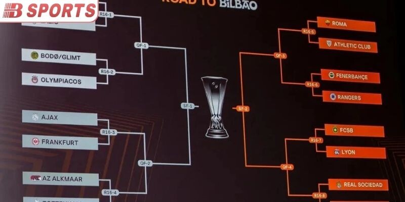 Tìm hiểu khái niệm kết quả C2